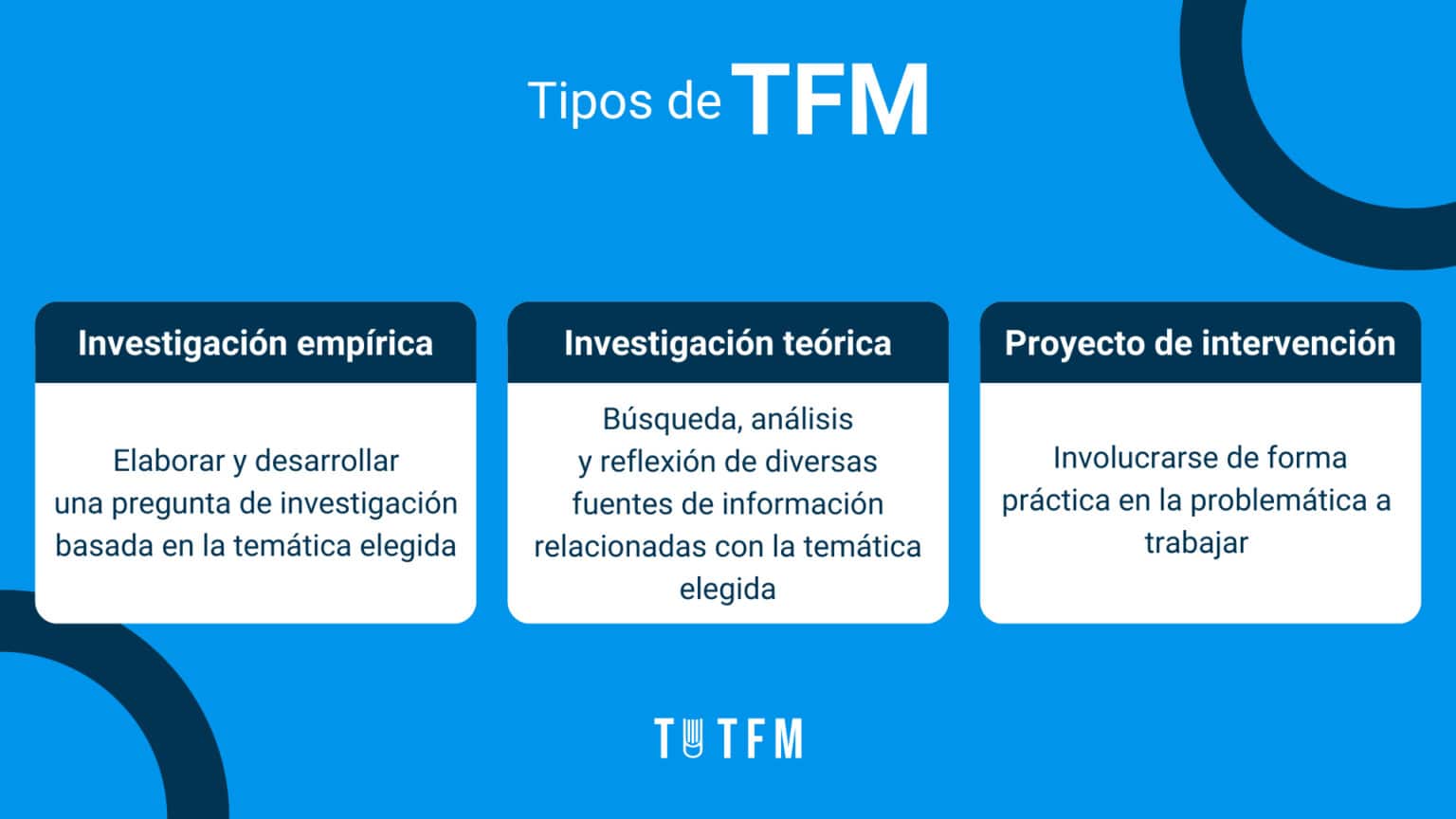 Tipos de TFM te explicamos cuáles son los más recomendados