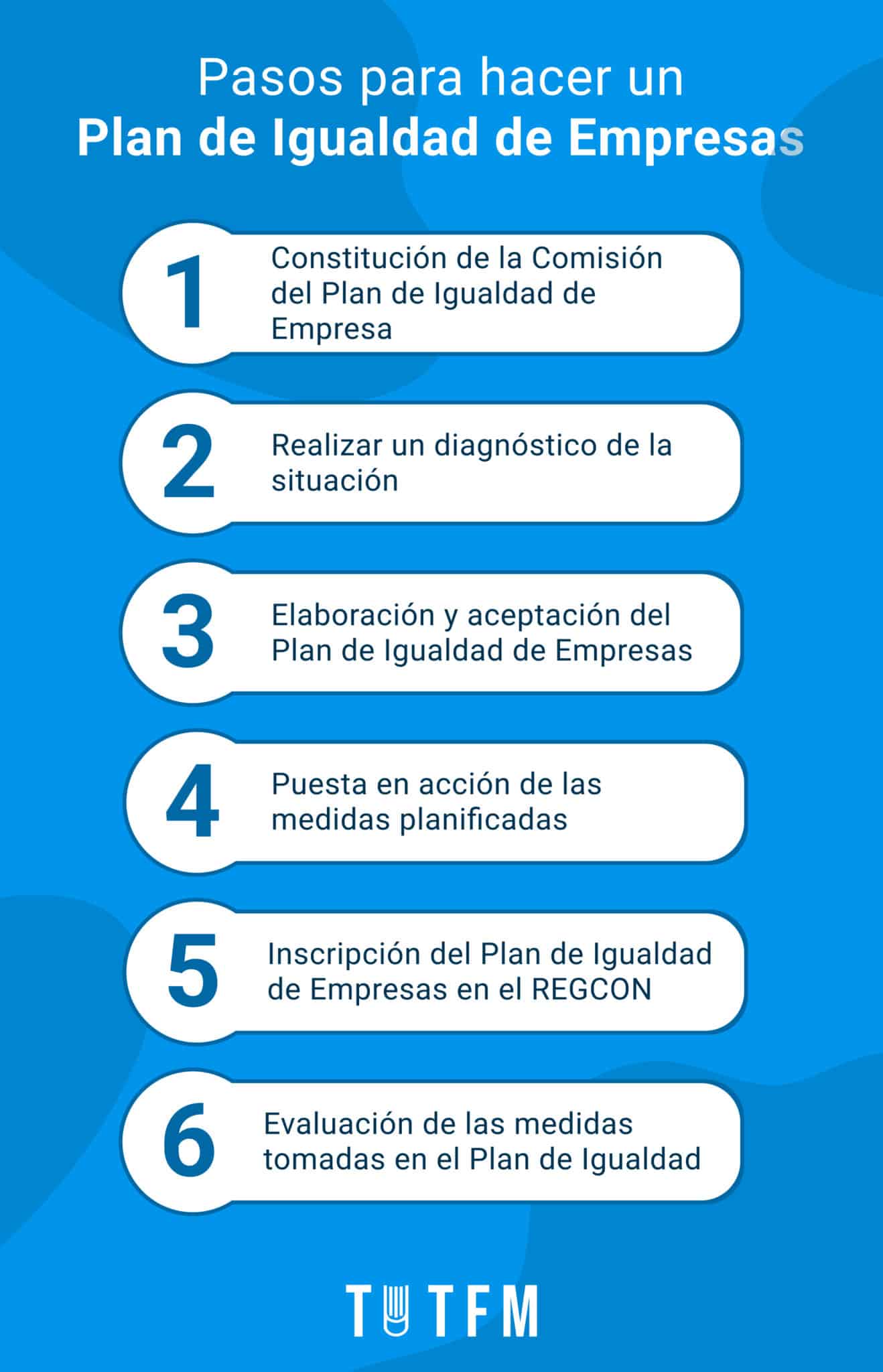 Plan De Igualdad De Empresas Te Explicamos Su Importancia