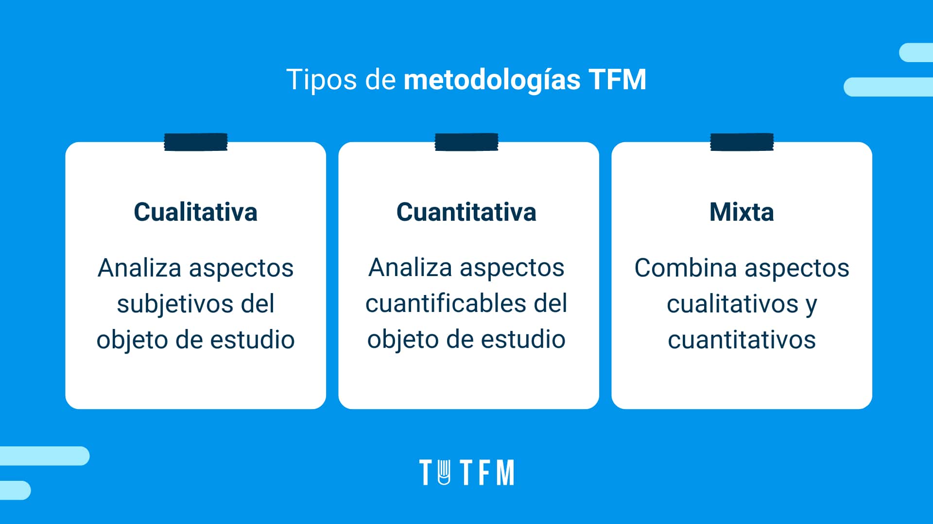 tipos de metodologías TFM